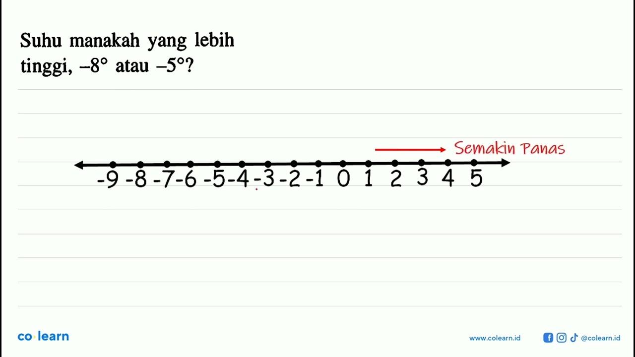 Suhu manakah yang lebih tinggi, -8 atau -5 ?