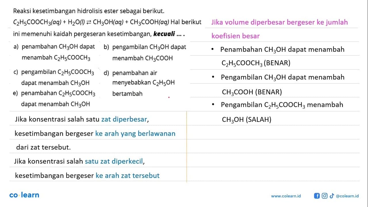 Reaksi kesetimbangan hidrolisis ester sebagai berikut.