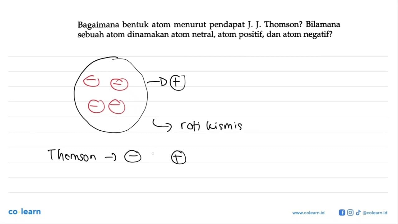 Bagaimana bentuk atom menurut pendapat J. J. Thomson?