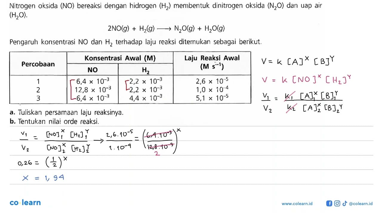 Nitrogen oksida (NO) bereaksi dengan hidrogen (H2)