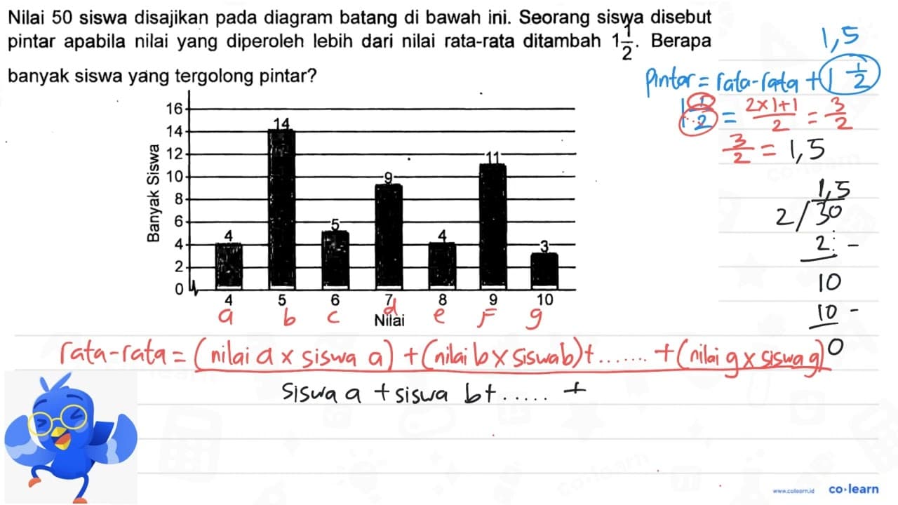 Nilai 50 siswa disajikan pada diagram batang di bawah ini.