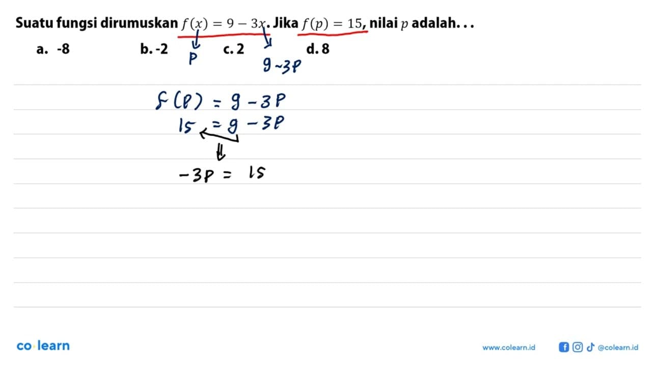 Suatu fungsi dirumuskan f (x) = 9 - 3x. Jika f (p) = 15,