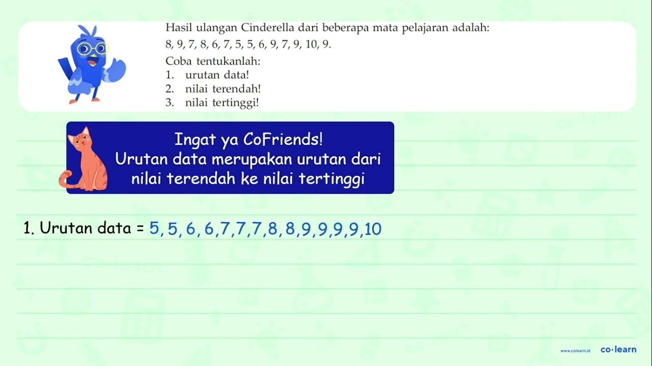 Hasil ulangan Cinderella dari beberapa mata pelajaran