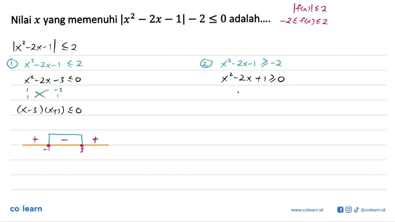 Nilai x yang memenuhi |x^2-2x-1|-2<=0 adalah....