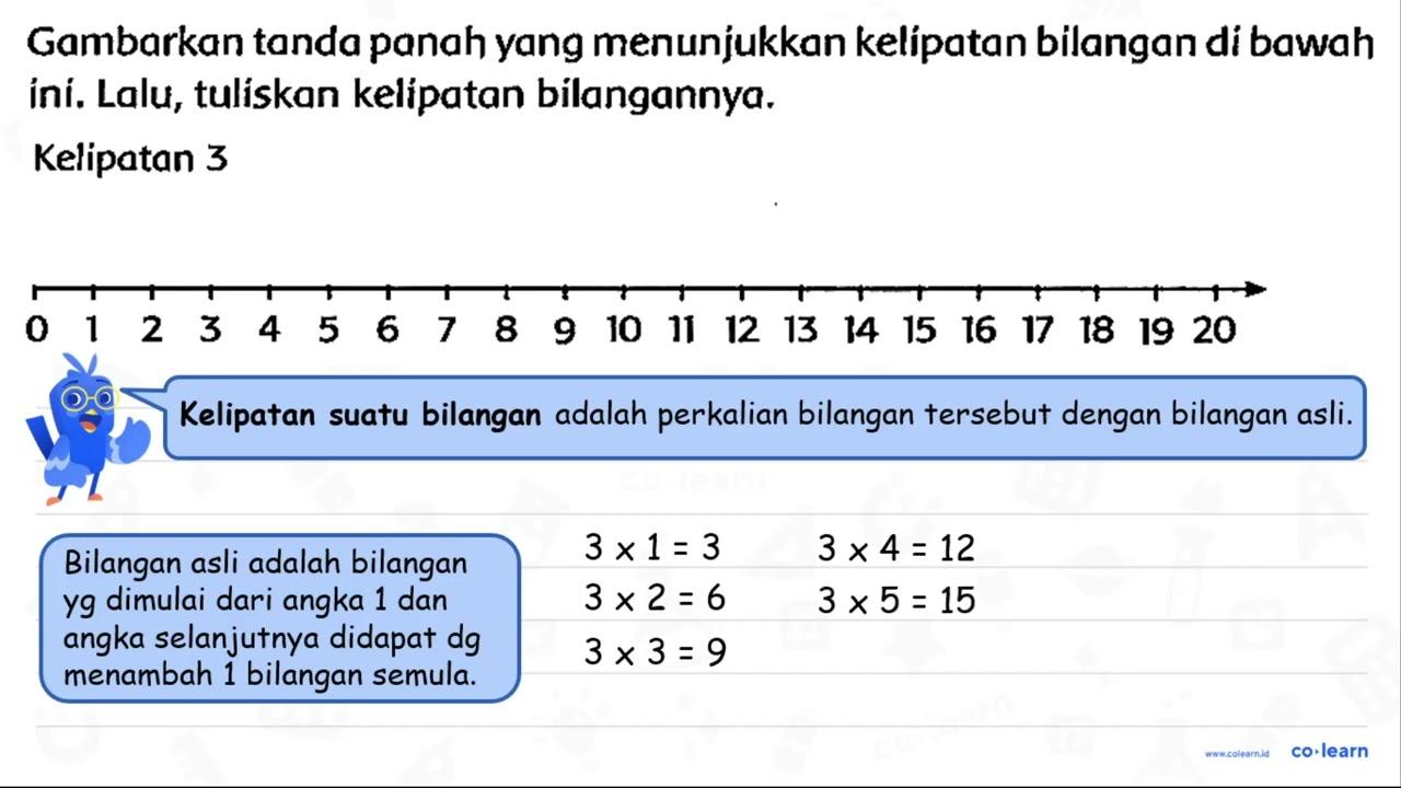 Gambarkan tanda panah yang menunjukkan kelípatan bilangan