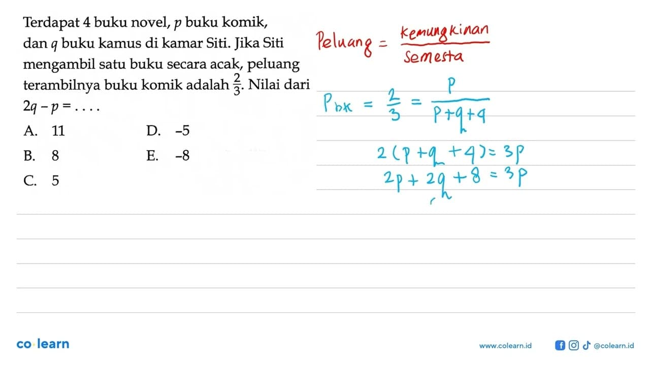 Terdapat 4 buku novel, p buku komik, dan q buku kamus di