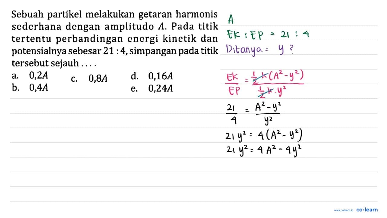 Sebuah partikel melakukan getaran harmonis sederhana dengan