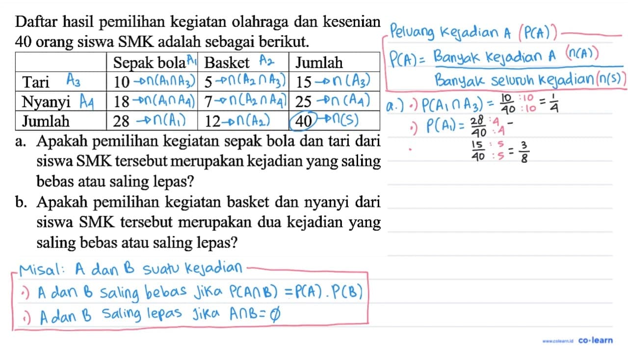 Daftar hasil pemilihan kegiatan olahraga dan kesenian 40