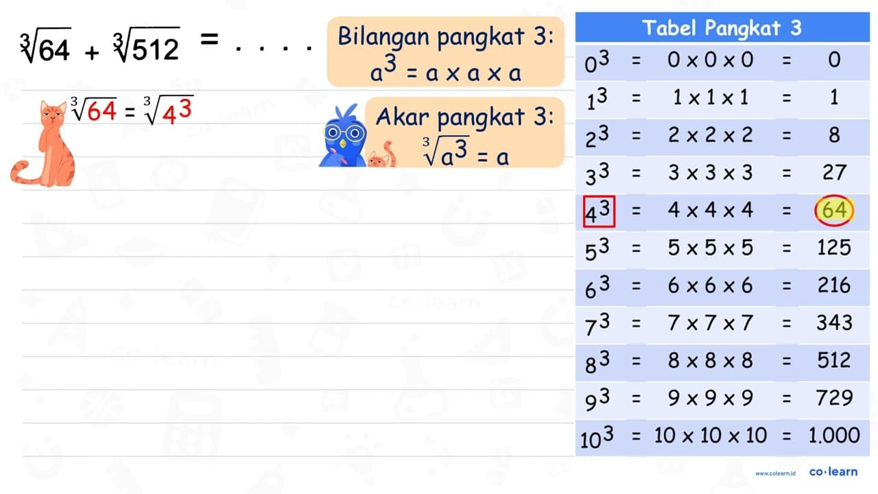 sqrt[3]{64)+sqrt[3]{512)=...