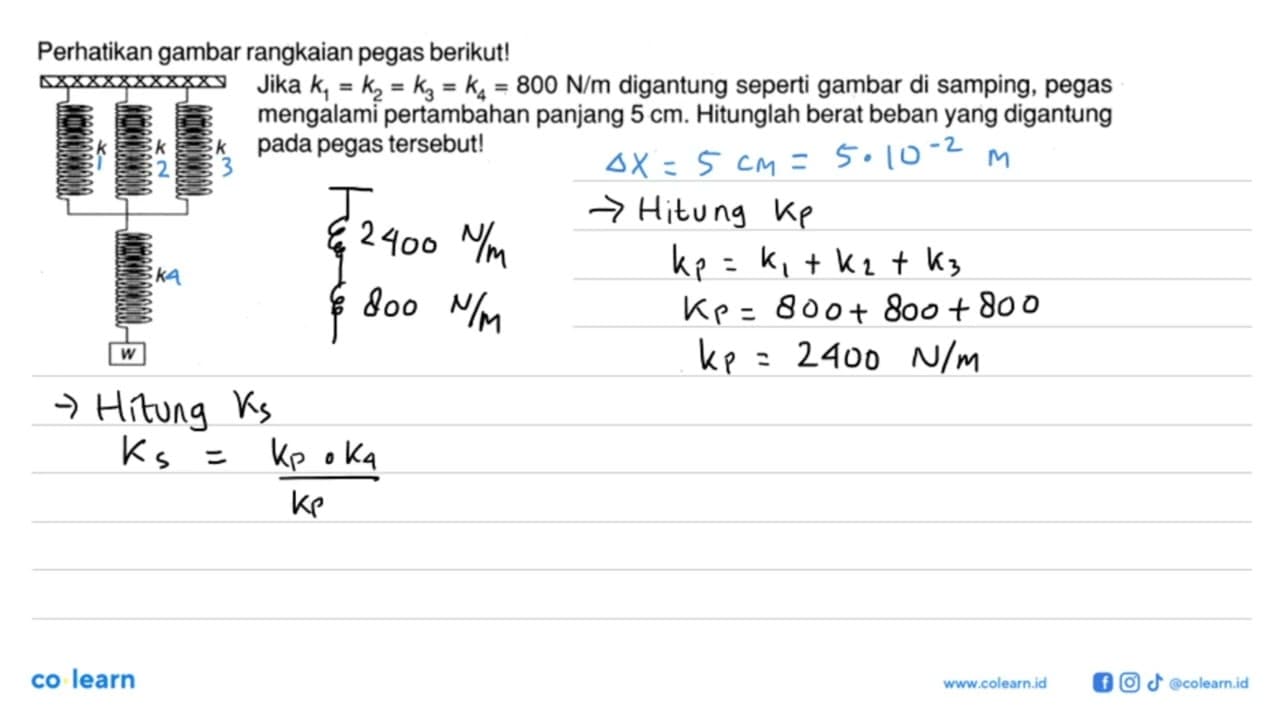 Perhatikan gambar rangkaian pegas berikut!k k k k wJika k1