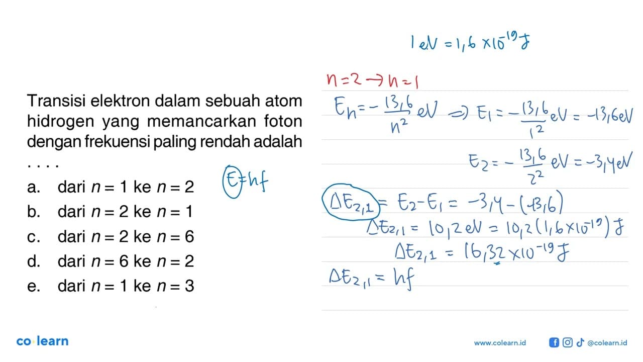 Transisi elektron dalam sebuah atom hidrogen yang