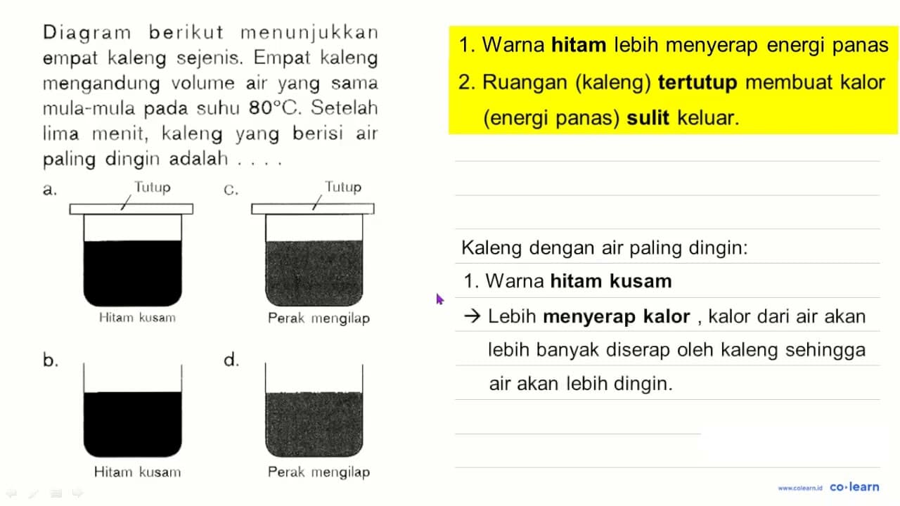 Diagram berikut menunjukkan empat kaleng sejenis. Empat