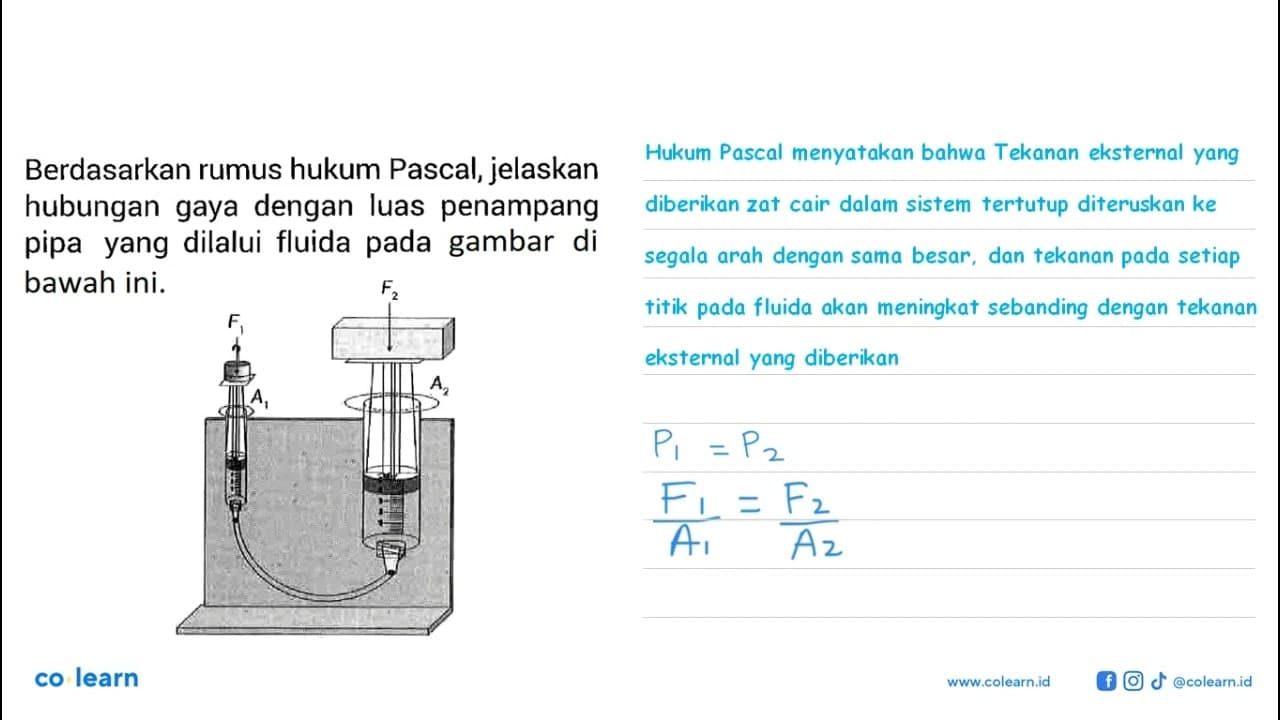 Berdasarkan rumus hukum Pascal, jelaskan hubungan gaya