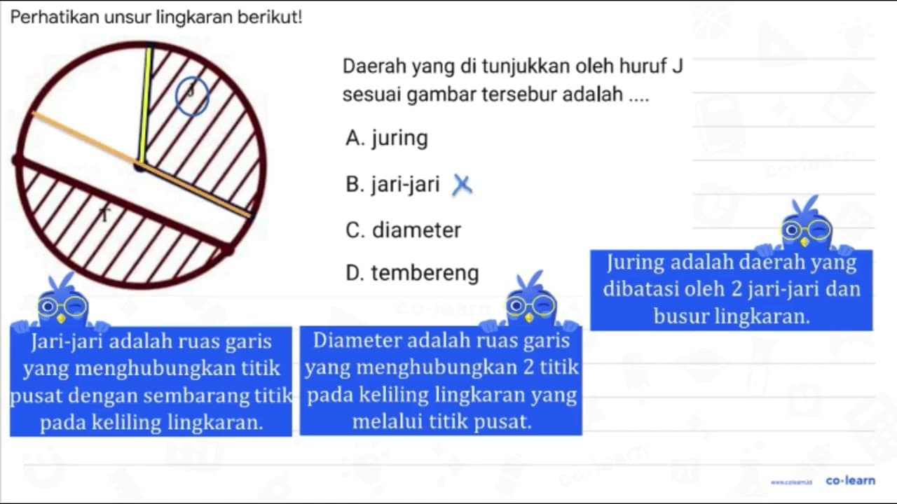 Perhatikan unsur lingkaran berikut! Daerah yang di