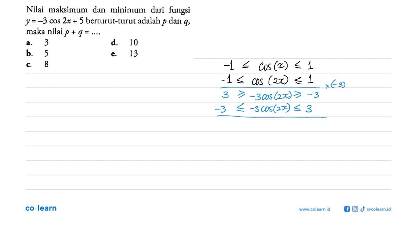 Nilai maksimum dan minimum dari fungsi y=-3cos2x+5