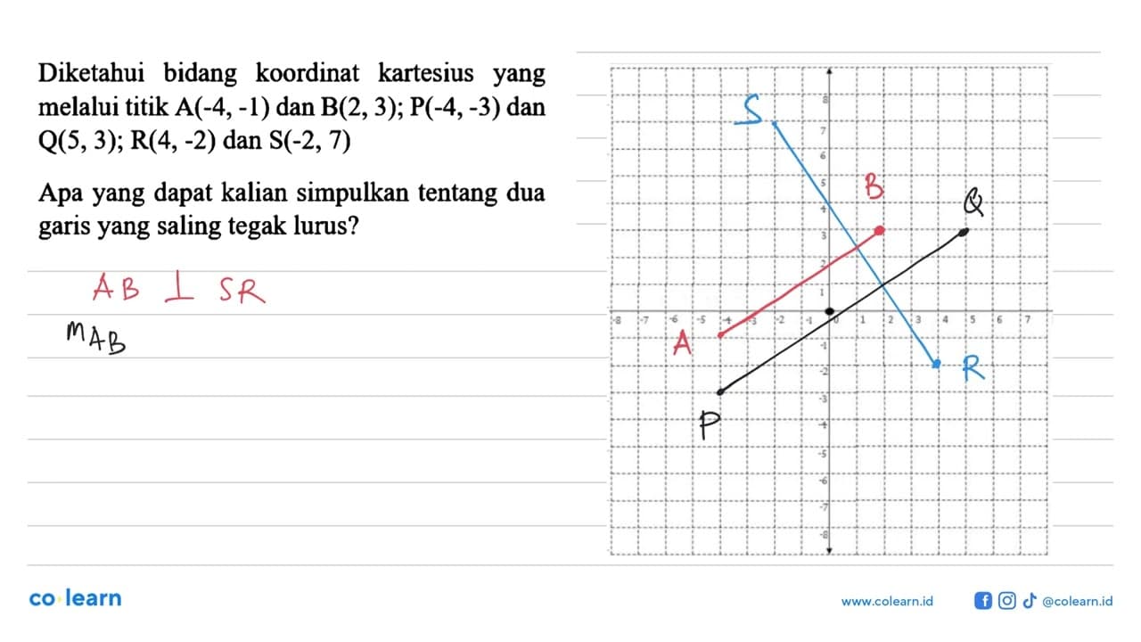 Diketahui bidang koordinat kartesius yang melalui titik