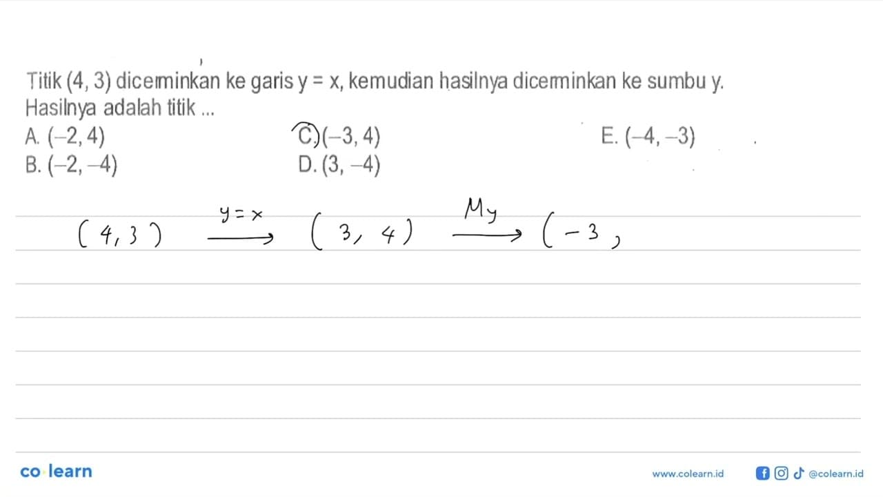 Titik (4,3) diceminkan ke garis y=x, kemudian hasilnya