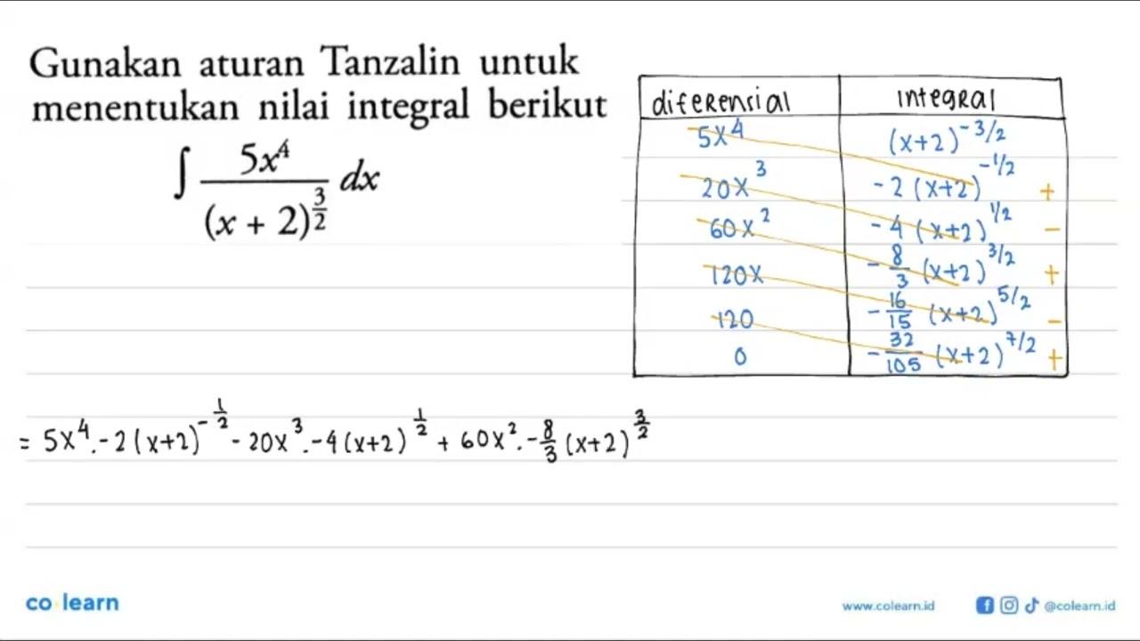 Gunakan aturan Tanzalin untuk menentukan nilai integral