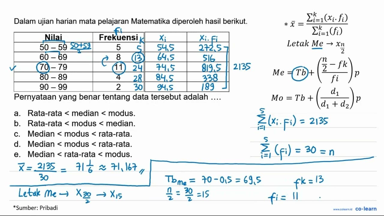 Dalam ujian harian mata pelajaran Matematika diperoleh