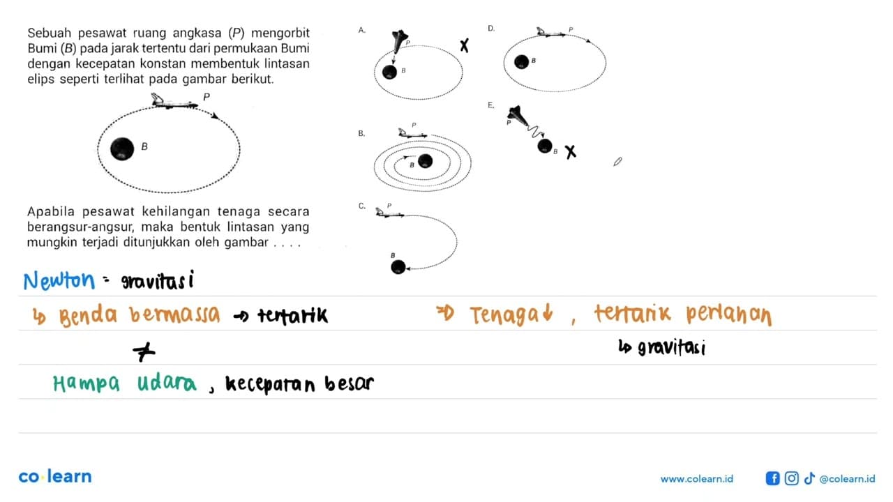 Sebuah pesawat ruang angkasa (P) mengorbit Bumi (B) pada