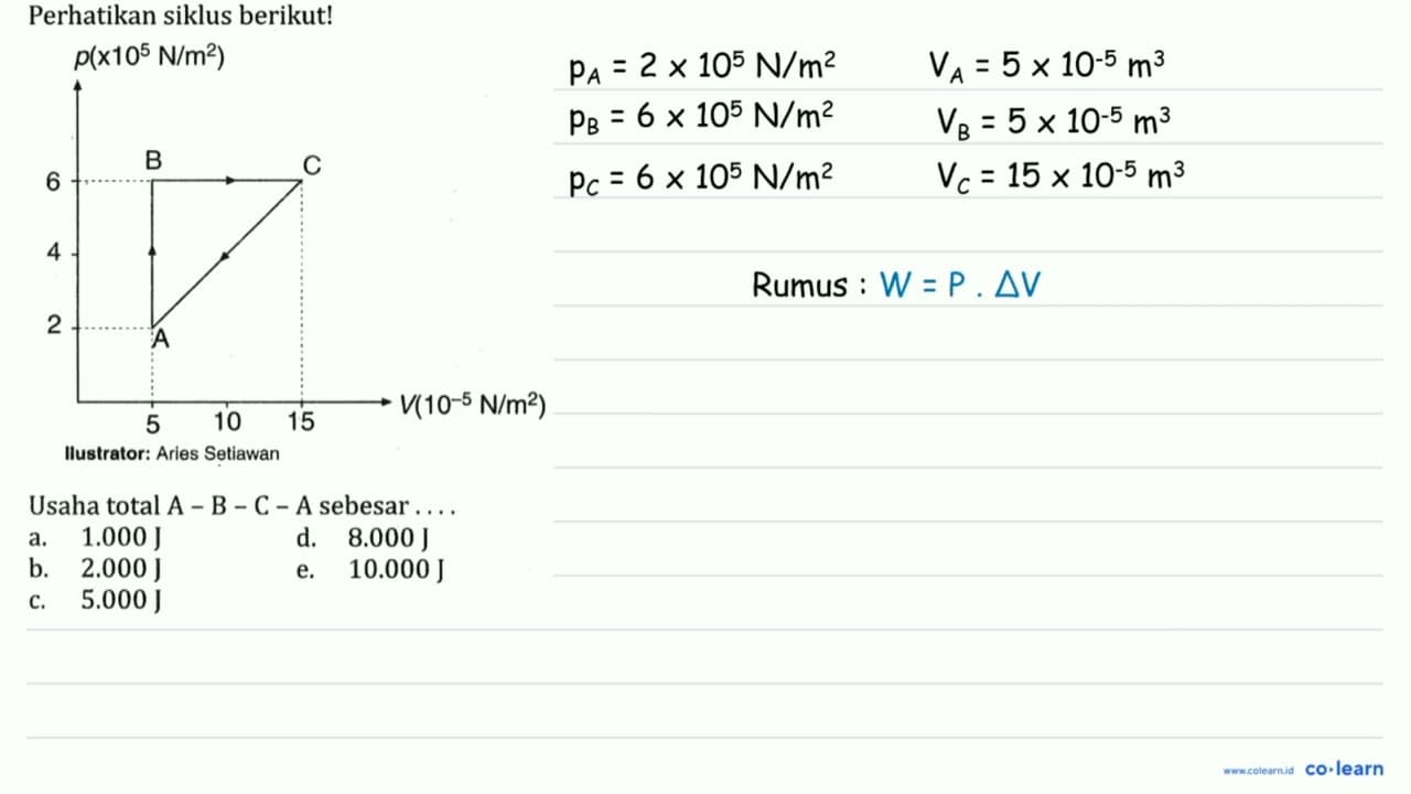 Perhatikan siklus berikut! A B C 2 4 6 5 10 15 V(10^(-5)