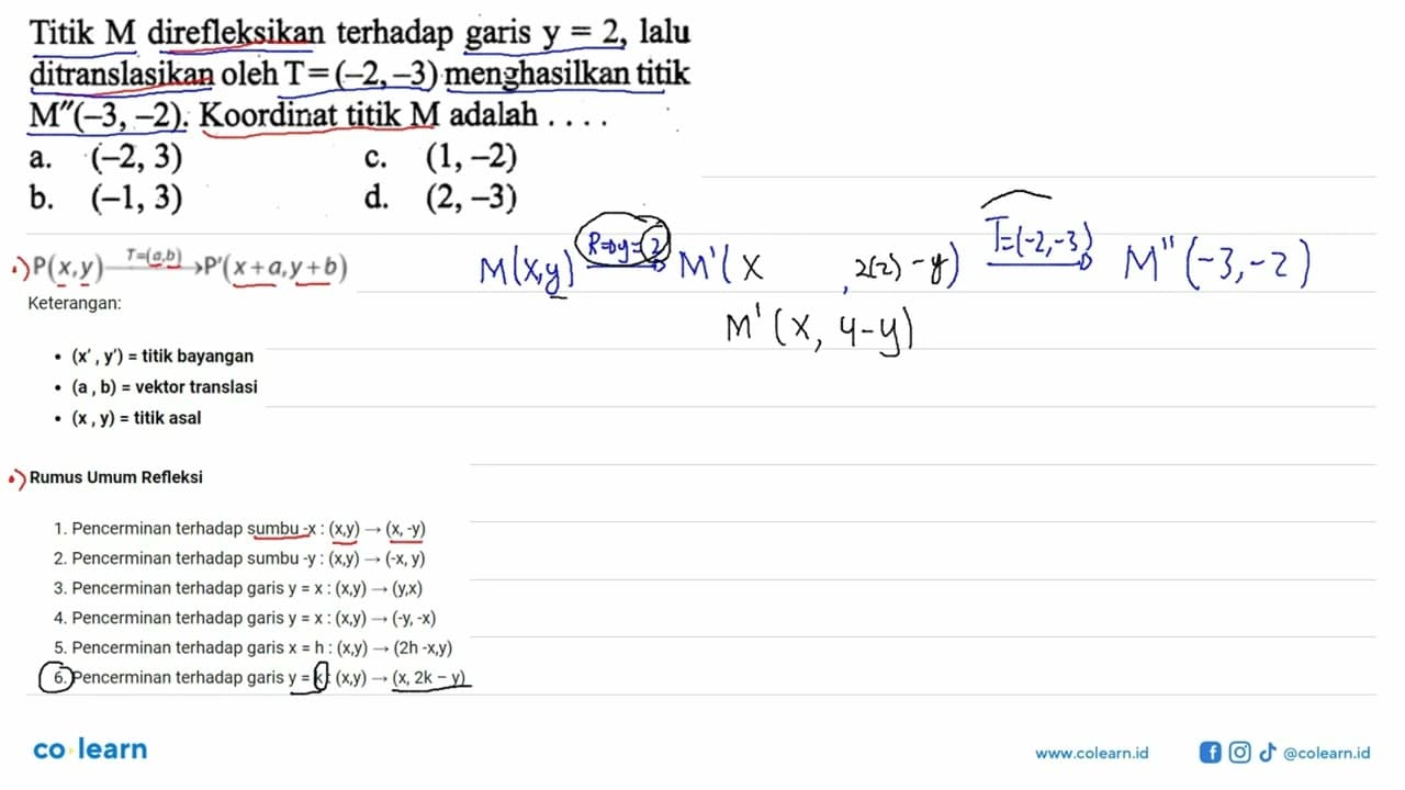 Titik M direfleksikan terhadap garis y=2, lalu