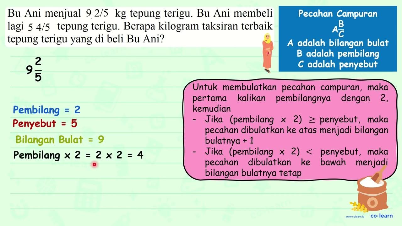 Bu Ani menjual 9, 2/5 kg tepung terigu. Bu Ani membeli lagi