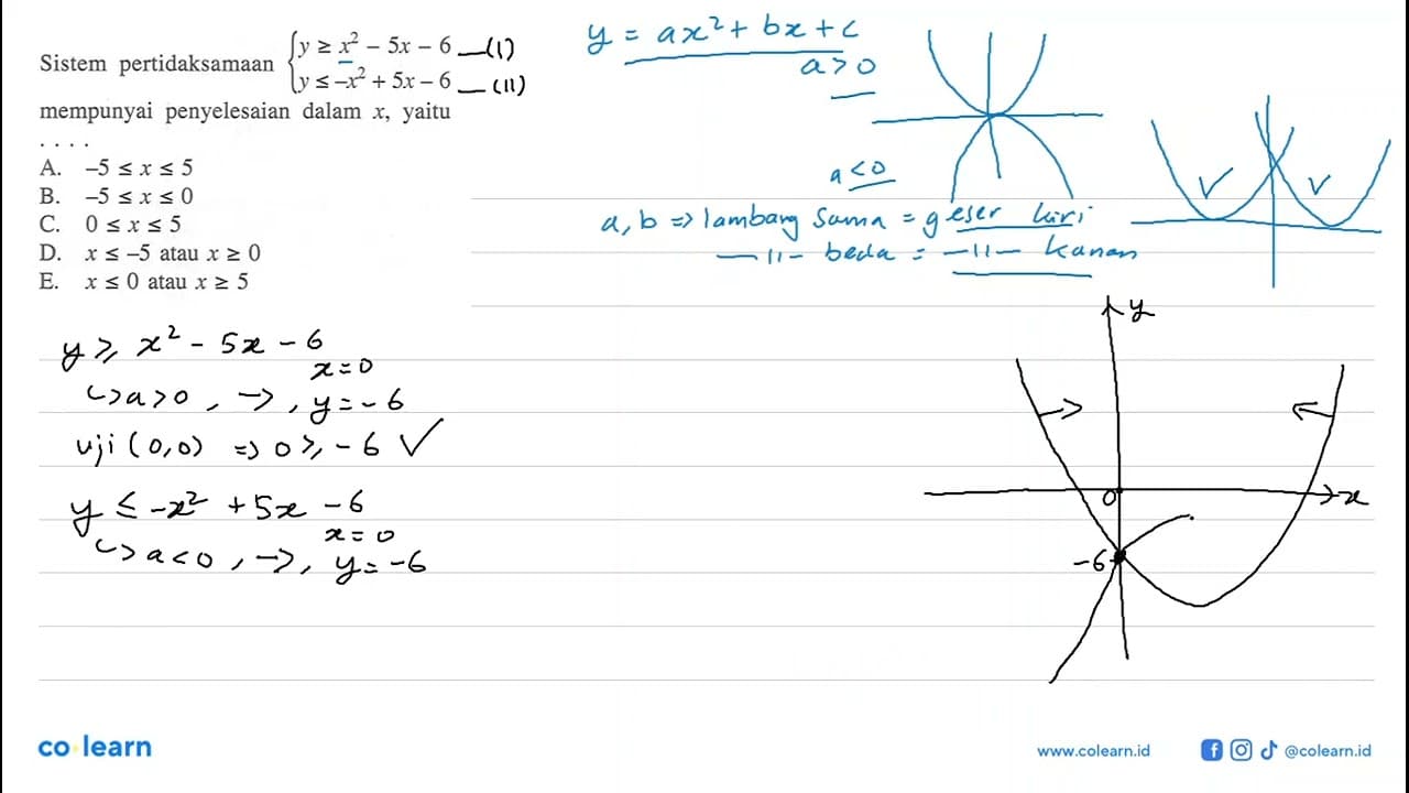 Sistem pertidaksamaan y>=x^2-5x-6 y<=-x^2+5x-6 mempunyai