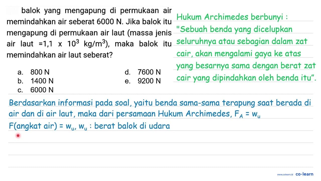 balok yang mengapung di permukaan air memindahkan air