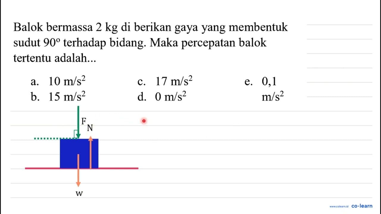 Balok bermassa 2 kg di berikan gaya yang membentuk sudut 90