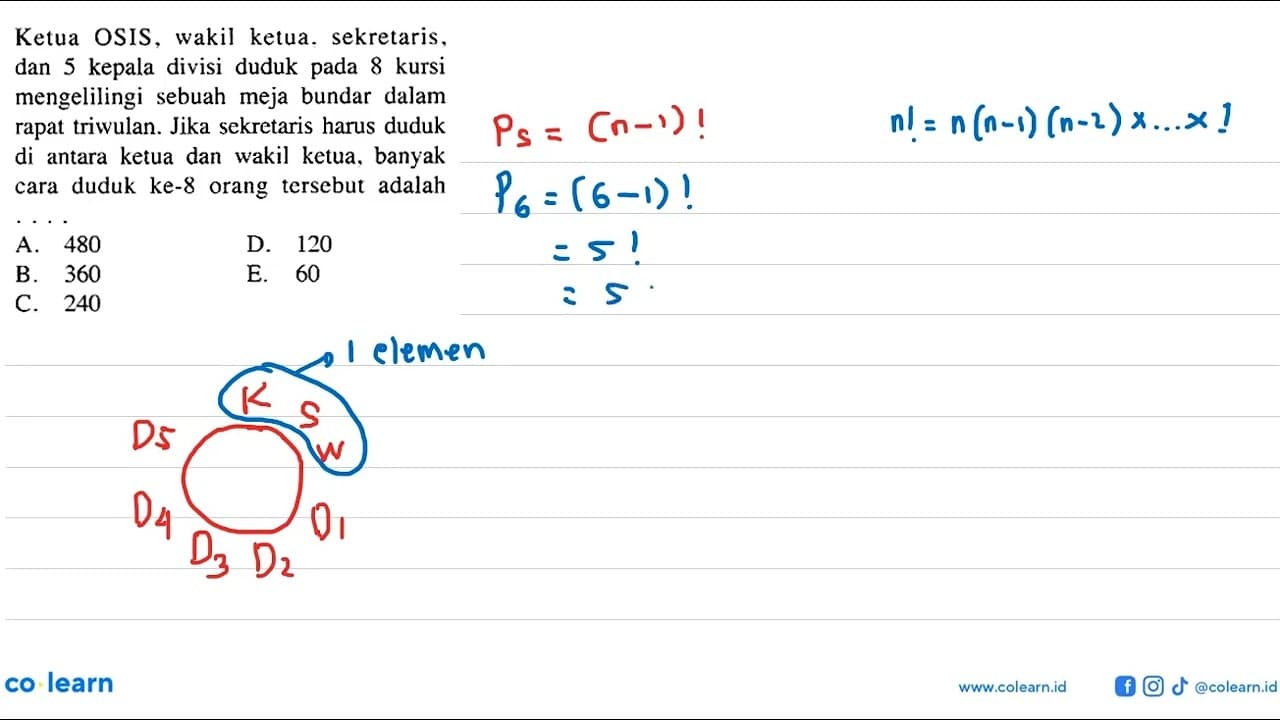 Ketua OSIS, wakil ketua. sekretaris, dan 5 kepala divisi