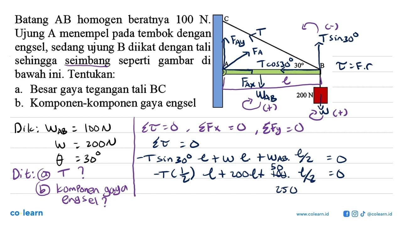 Batang AB homogen beratnya 100 N. Ujung A menempel pada