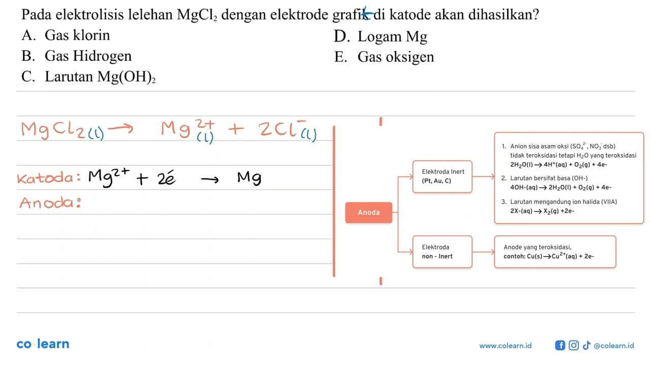 Pada elektrolisis lelehan MgCl2 dengan elektrode grafik di