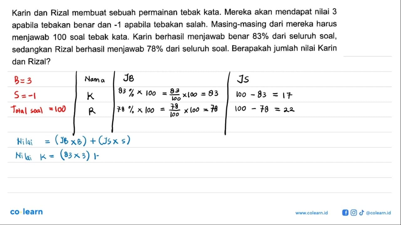 Karin dan Rizal membuat sebuah permainan tebak kata. Mereka