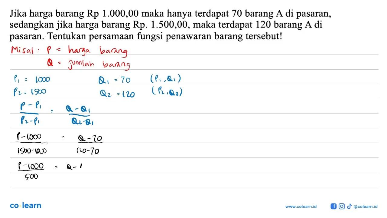 Jika harga barang Rp 1.000,00 maka hanya terdapat 70 barang