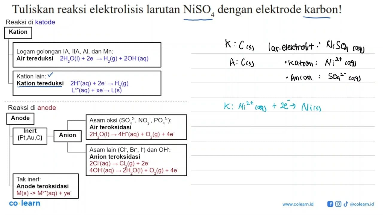 Tuliskan reaksi elektrolisis larutan NiSO4 dengan elektrode