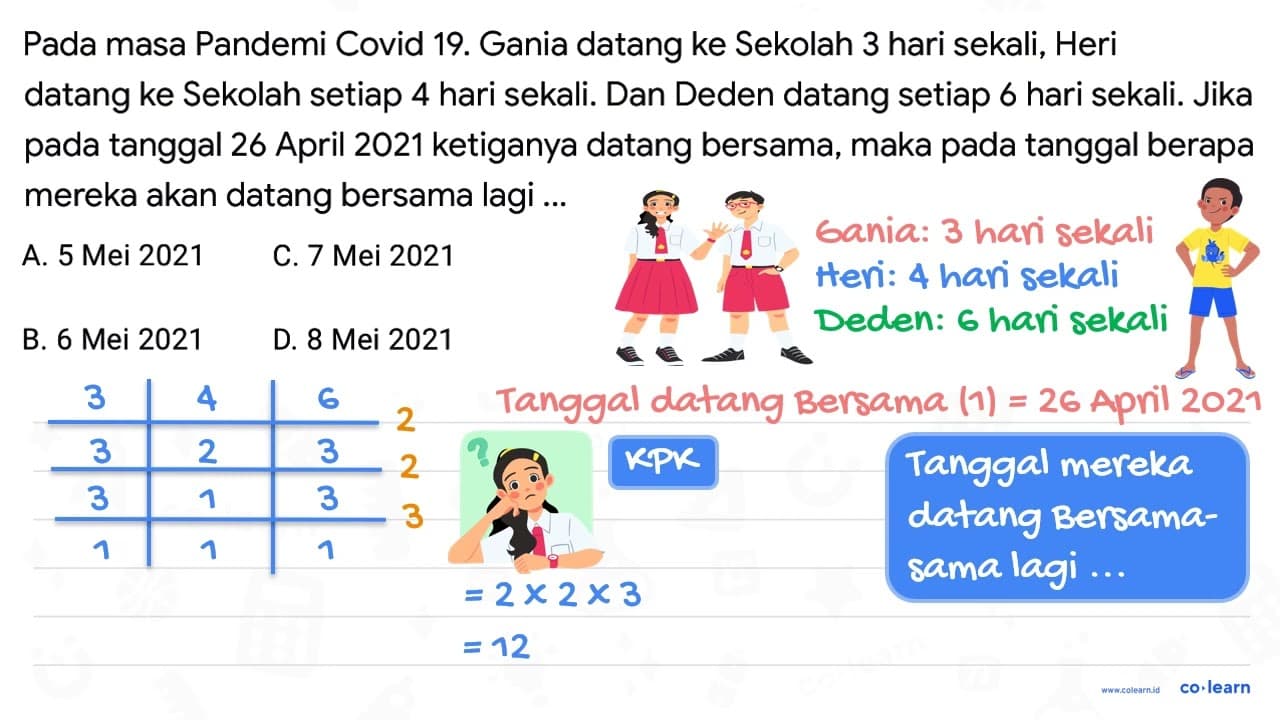 Pada masa Pandemi Covid 19. Gania datang ke Sekolah 3 hari