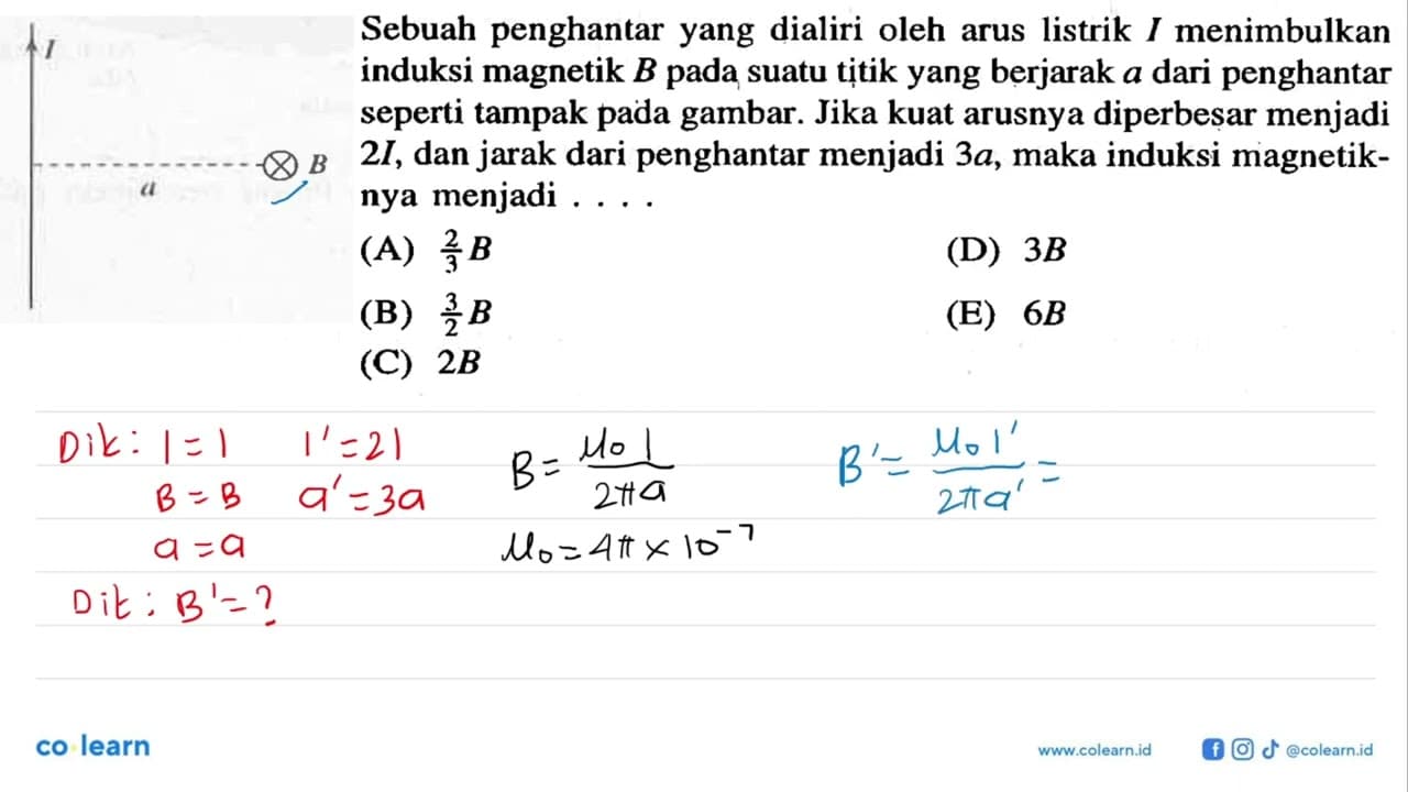 Sebuah penghantar yang dialiri oleh arus listrik I