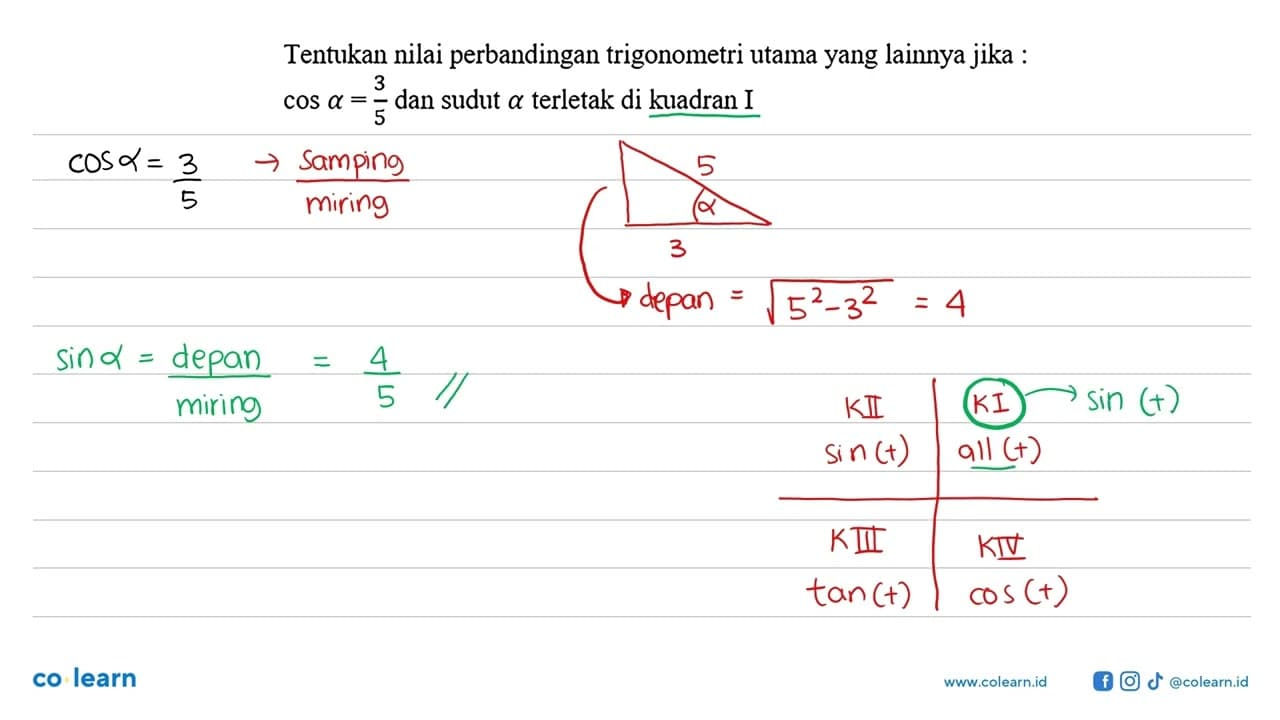 Tentukan nilai perbandingan trigonometri utama yang lainnya