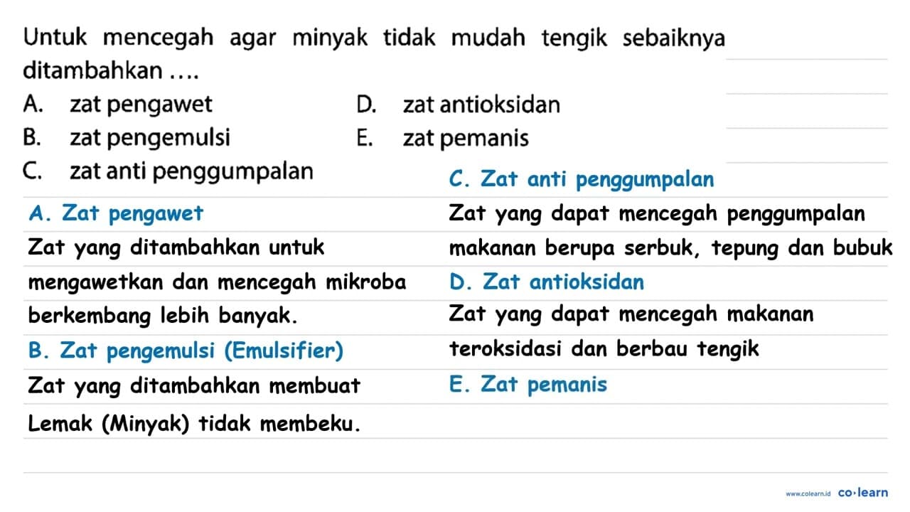 Untuk mencegah agar minyak tidak mudah tengik sebaiknya