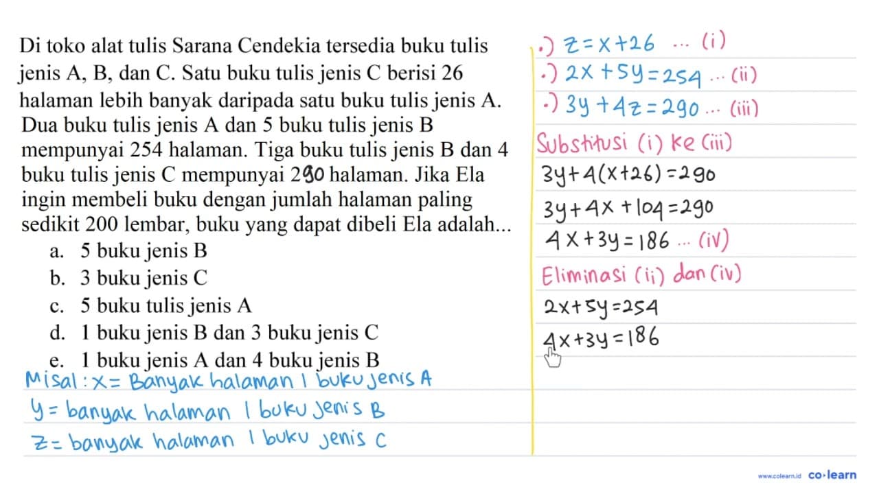 Di toko alat tulis Sarana Cendekia tersedia buku tulis