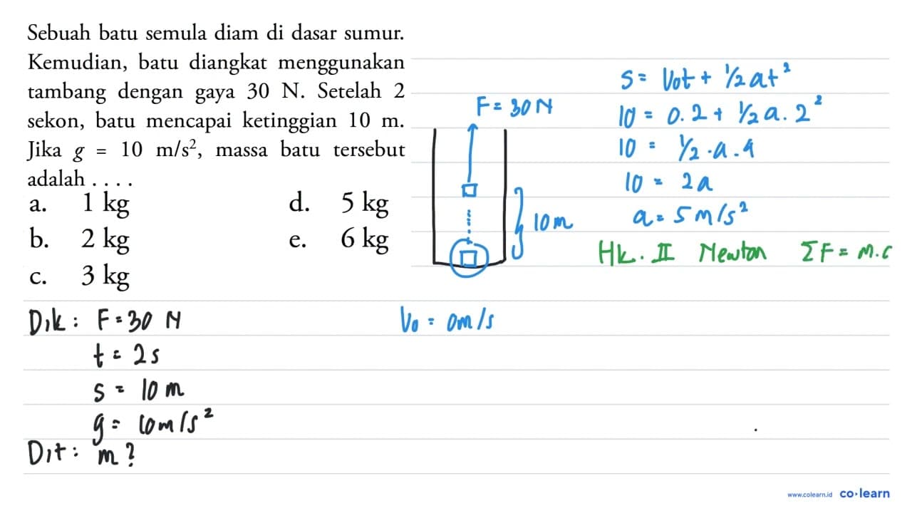 Sebuah batu semula diam di dasar sumur. Kemudian, batu