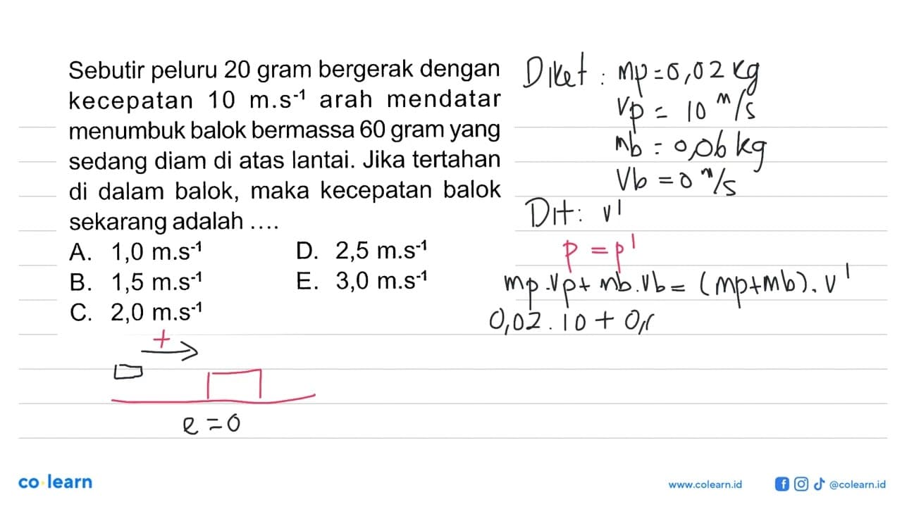 Sebutir peluru 20 gram bergerak dengan kecepatan 10 m.s^-1