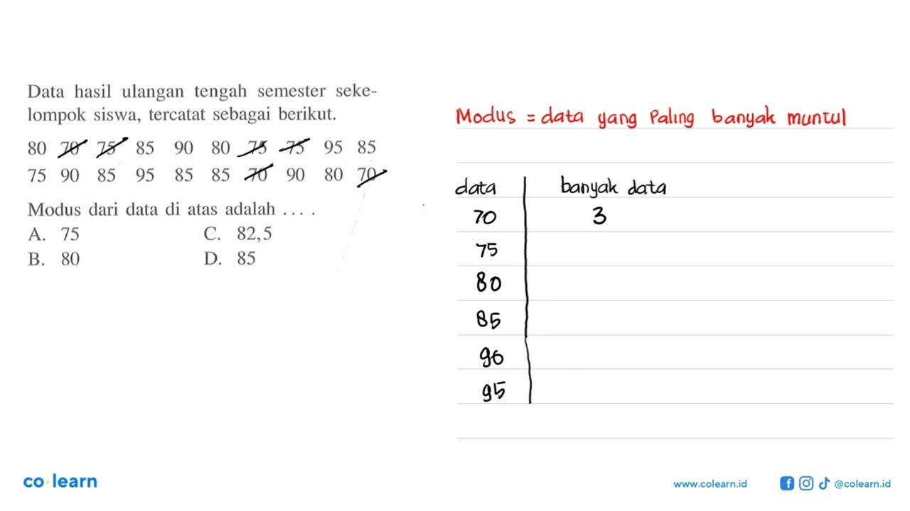 Data hasil ulangan tengah semester sekelompok siswa,