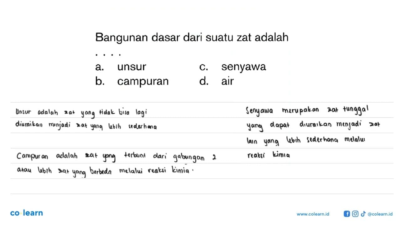 Bangunan dasar dari suatu zat adalah . . . .