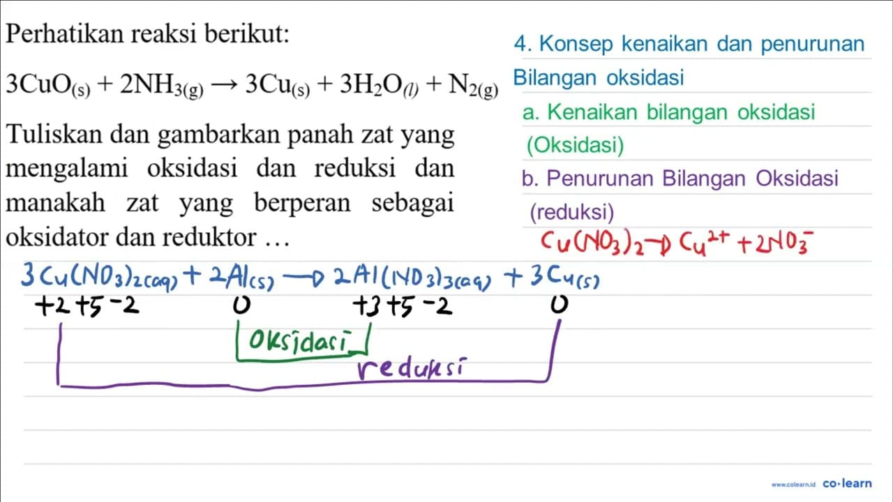 Perhatikan reaksi berikut: 3 CuO_((s))+2 NH_(3(g)) -> 3