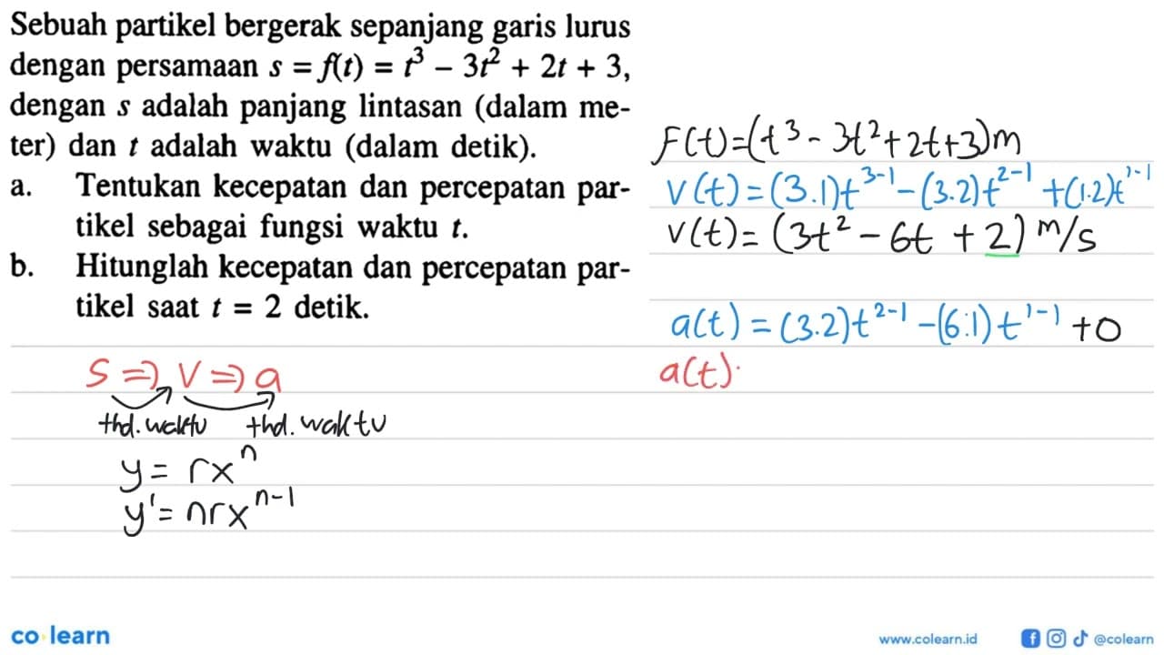 Sebuah partikel bergerak sepanjang garis lurus dengan