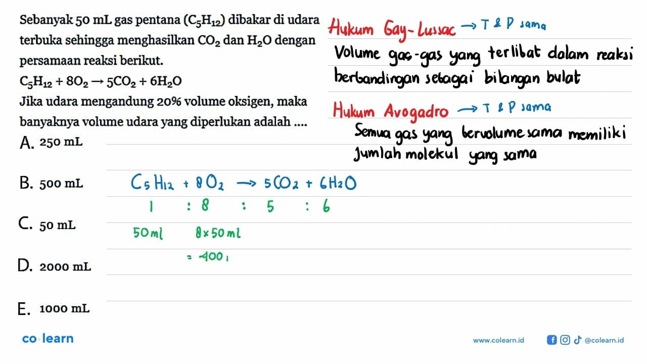 Sebanyak 50 mL gas pentana (C5H12) dibakar di udara terbuka