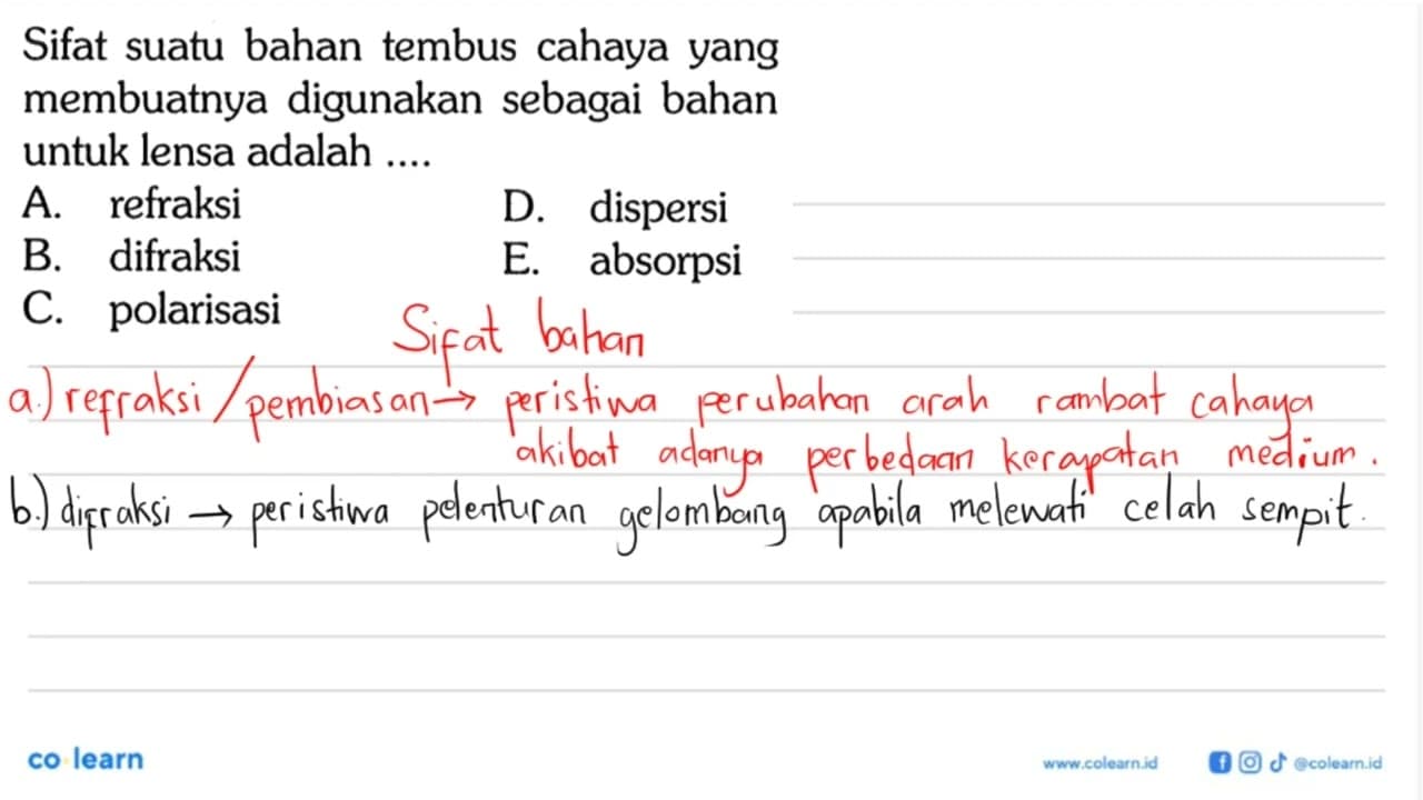 Sifat suatu bahan tembus cahaya yang membuatnya digunakan