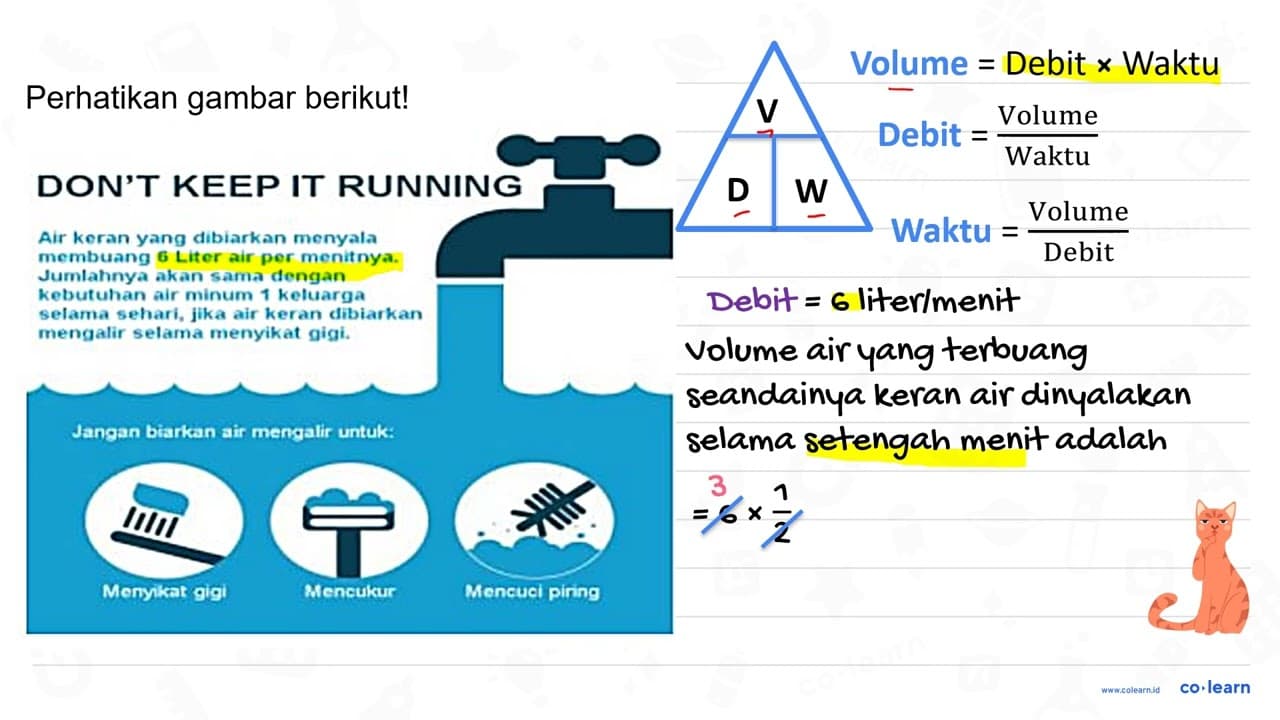 Perhatikan gambar berikut! DON'T KEEP IT RUNNING Volume air